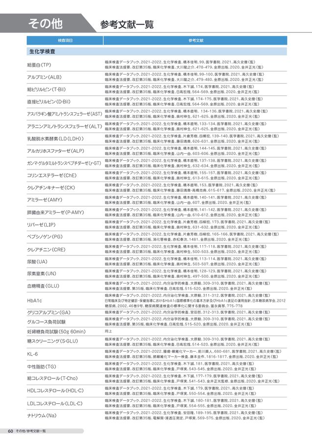 楽天市場】臨床検査法提要 改訂第35版の通販