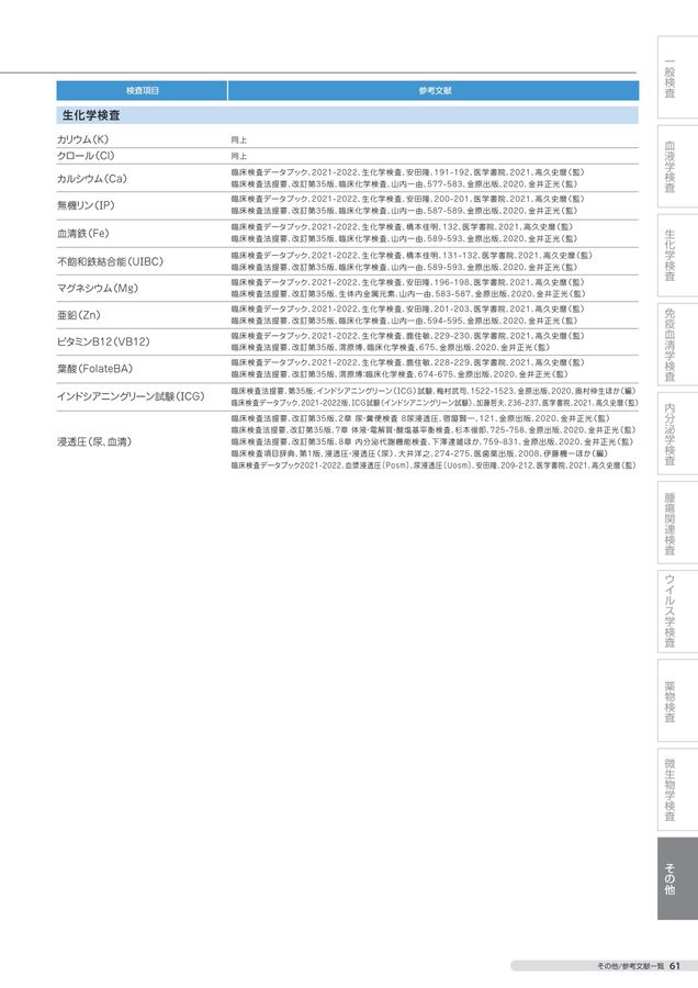 ウイルス検査法　臨床と検査室のための手引き ウイルス検査法 臨床と検査室のための手引き | 日本臨床ウイルス
