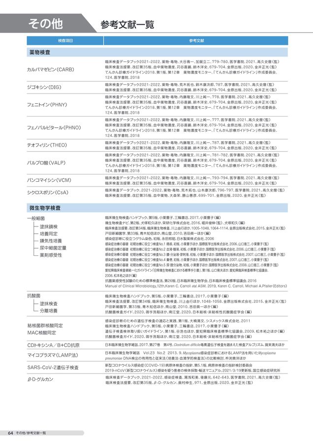 ウイルス検査法　臨床と検査室のための手引き ウイルス検査法 臨床と検査室のための手引き | 日本臨床ウイルス
